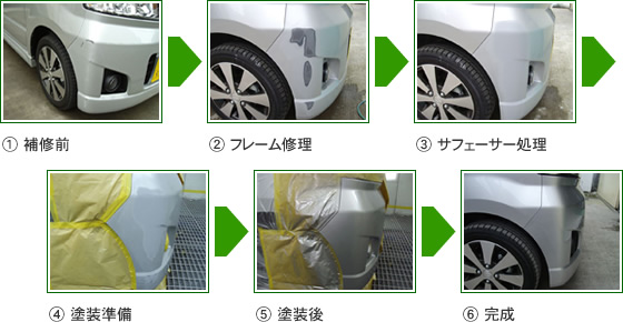 簡単修理の施工事例